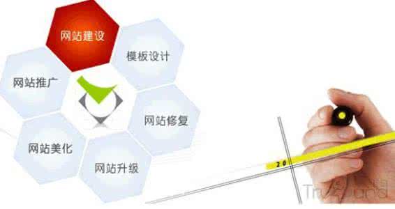 網站建設